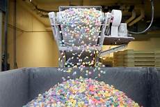 Chocolate Conveyor