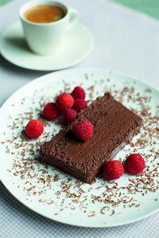 Chocolate Cover Foods