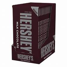 Chocolate Dispensers