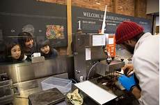 Chocolate Machinery