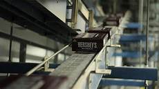 Chocolate Manufacturing Lines