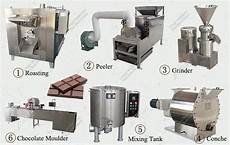 Chocolate Mixing Machine