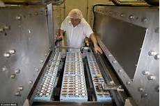 Chocolate Processing Machinery