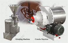 Chocolate Production Machinery