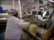 Chocolate Production