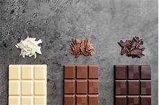 Chocolate Sauces