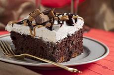 Chocolate Sauces