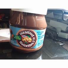 Chocolate Spreads