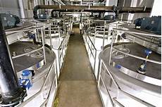Chocolate Storage Tanks