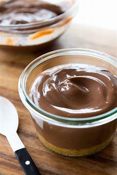 Classic Chocolate