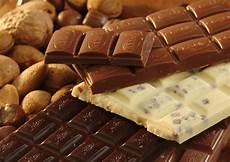 Milk Chocolate Coated Wafers